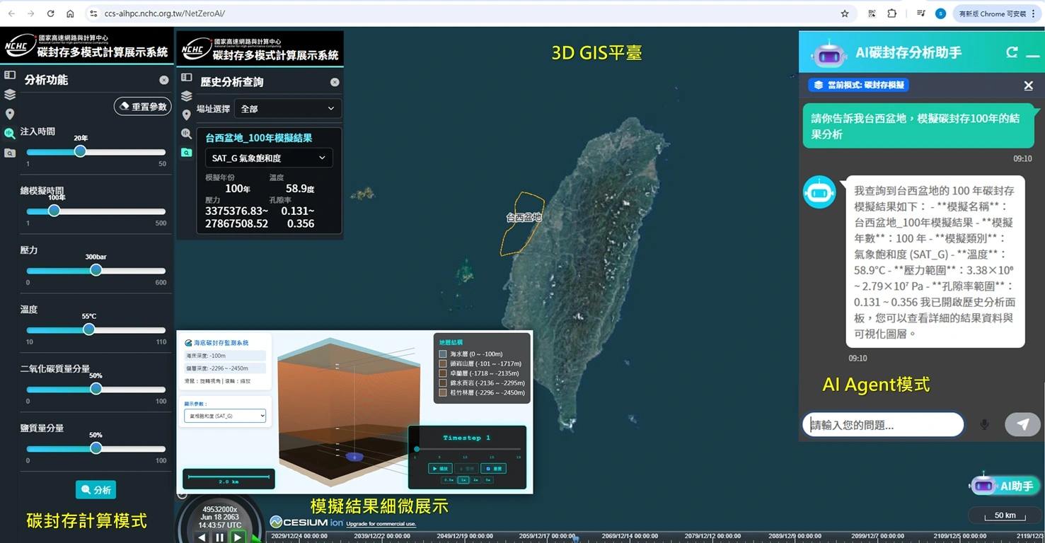 Negative-Carbon Offshore and Ocean Energy Computing Platform