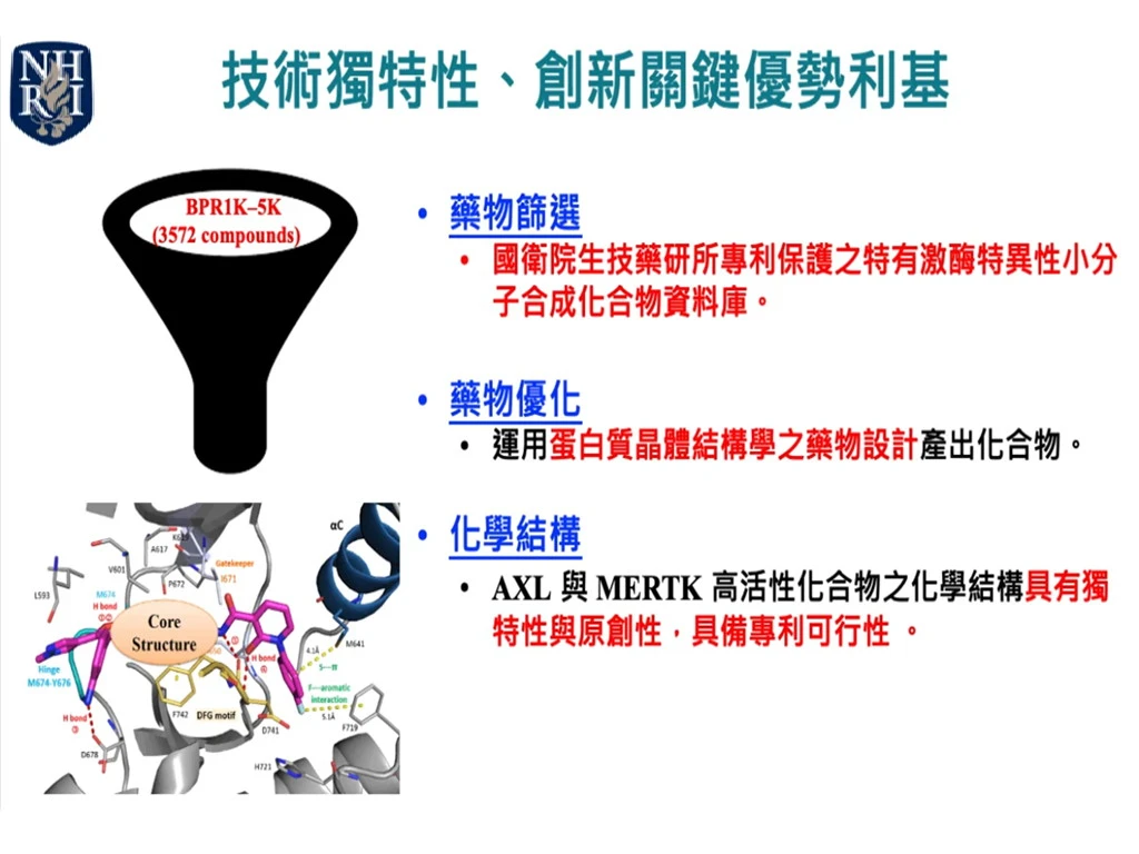 用於治療三陰性乳癌腫瘤復發、轉移和免疫逃脫新穎抗癌藥物