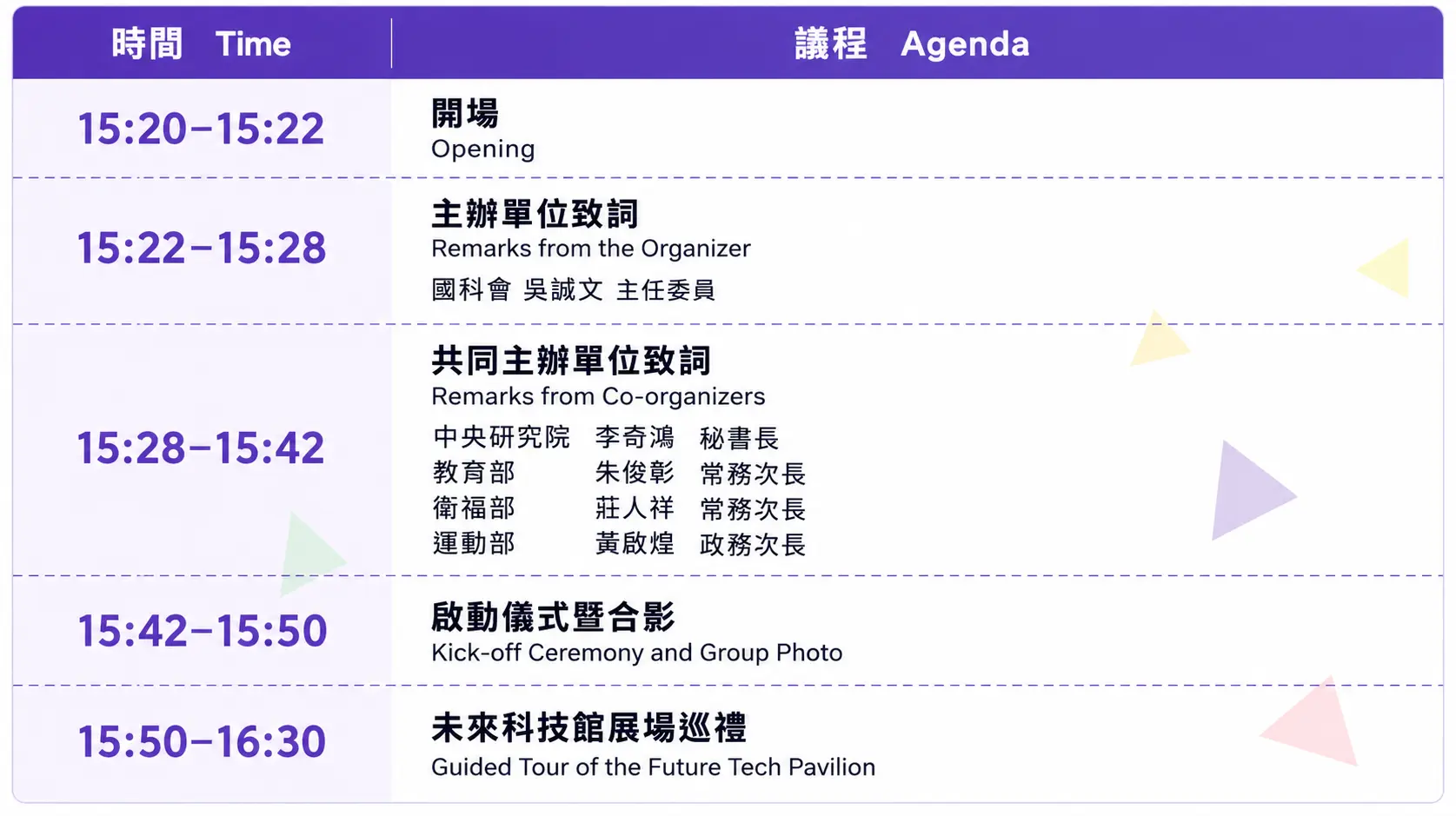 2026 未來科技館開幕典禮將集結跨部會代表，由國科會、中央研究院、教育部、衛福部及運動部共同啟動年度科技盛會，展現跨部會攜手推動科研創新的力量。