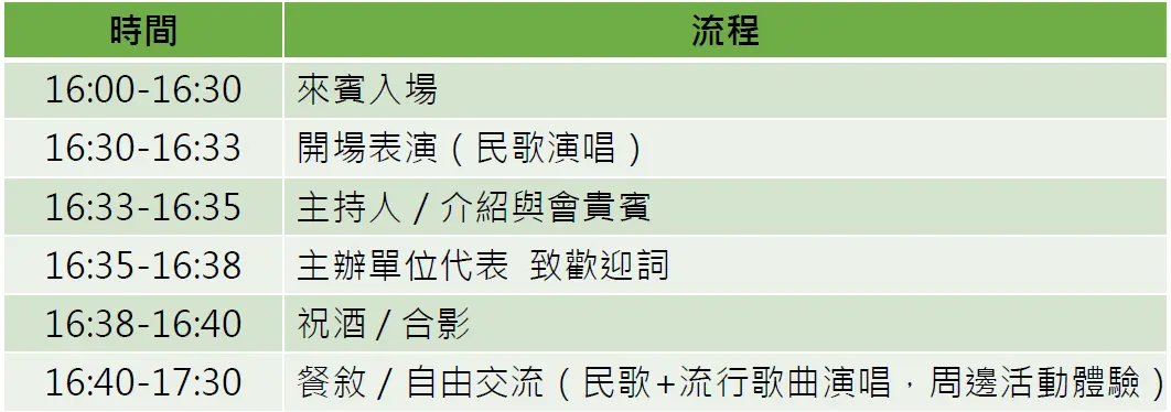 2026台灣創新技術博覽會國際交流茶會